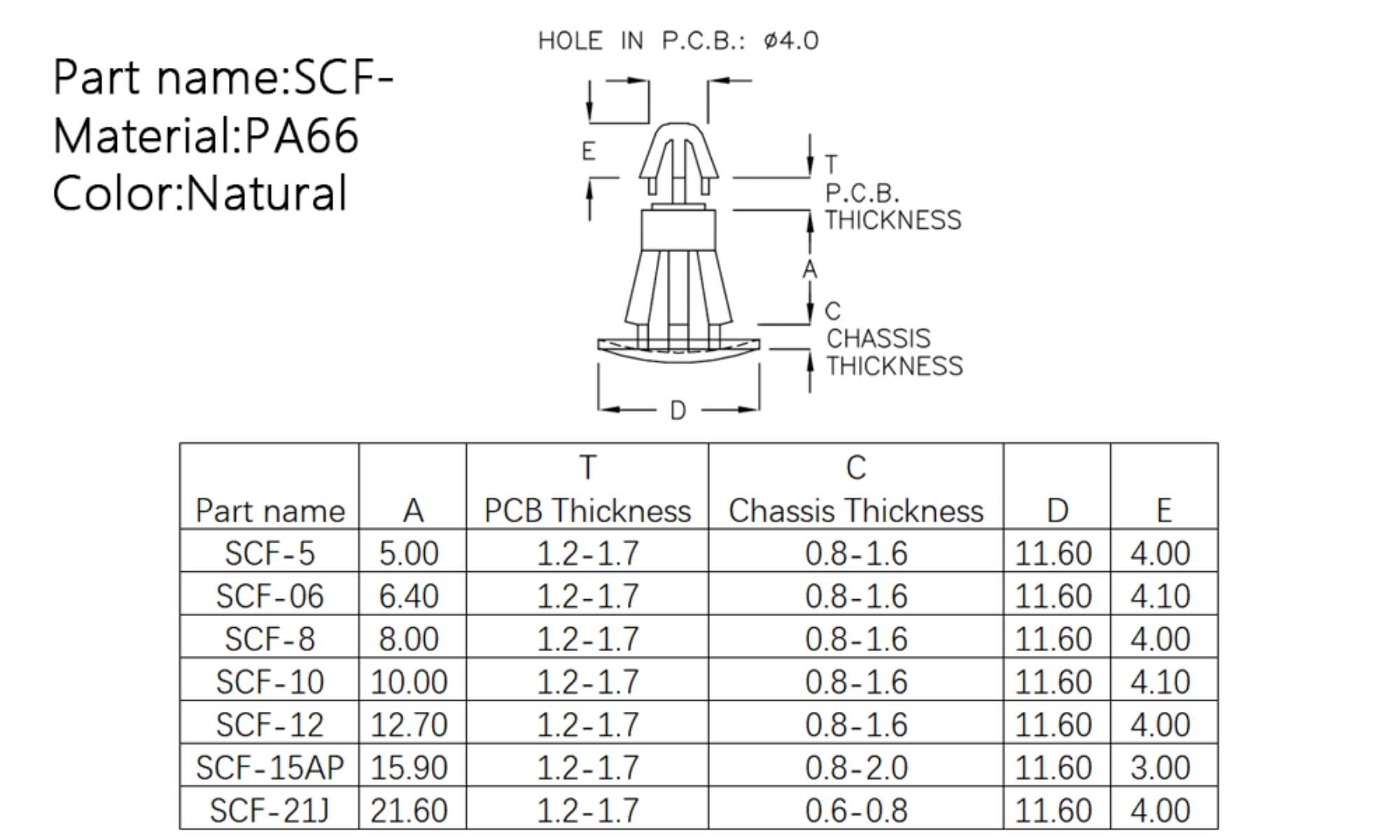  PCB Standoff SCF-5